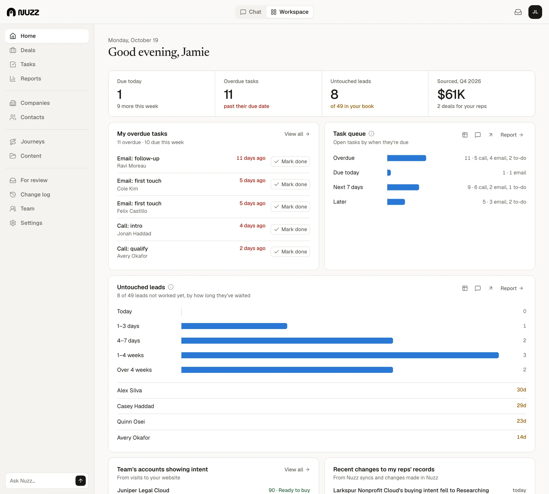 A BDR's Home: accounts showing intent and who to call